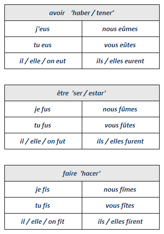 tu rencontre conjugaison