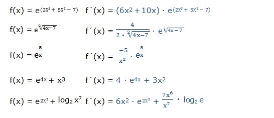 64x6 3x a 3 4x2 3x a. 2x log 5 29 10 x1-4 x. Ecuatii exponentiale CL A X A. 2x ≥ log5(29× 10x-1-4). (X²+y²-1)³-x²y³=0.